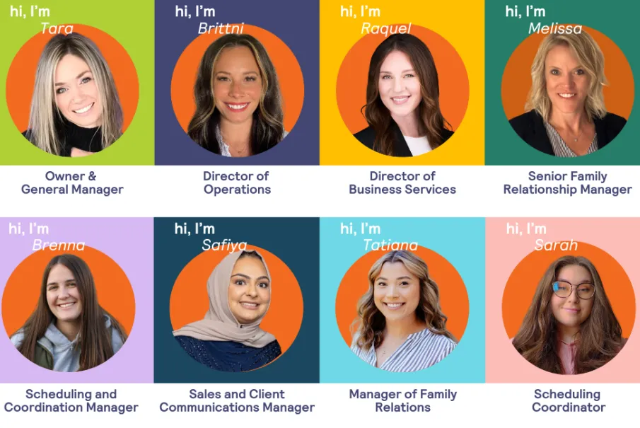 Group photo of eight professionals with their titles: Owner & General Manager